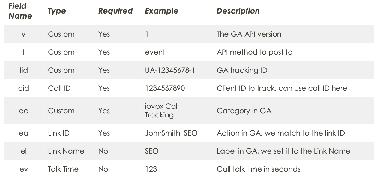 Table /help/attachmentDownloadByName?object=12779-2659-13.png