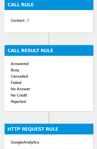 Save template /help/attachmentDownloadByName?object=12779-3039-15.png