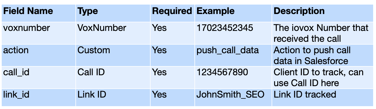 Table /help/attachmentDownloadByName?object=12919-3319-13.png